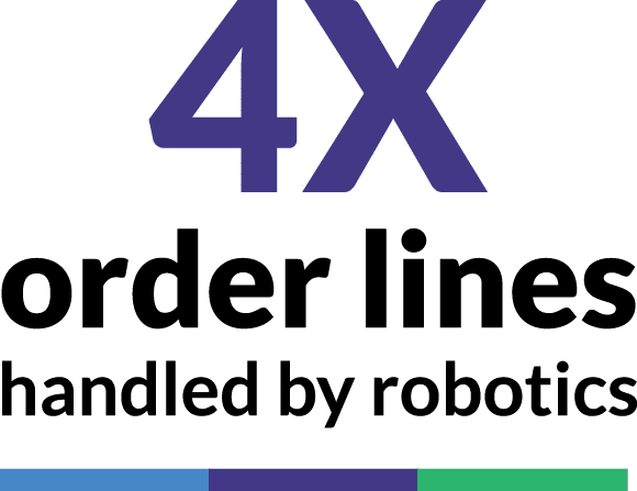 4X order lines