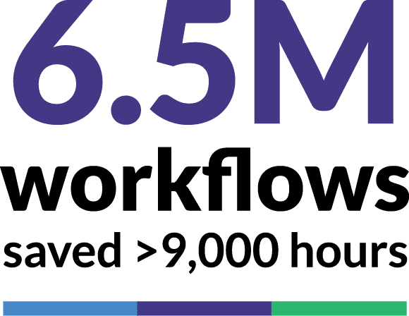 6M workflows